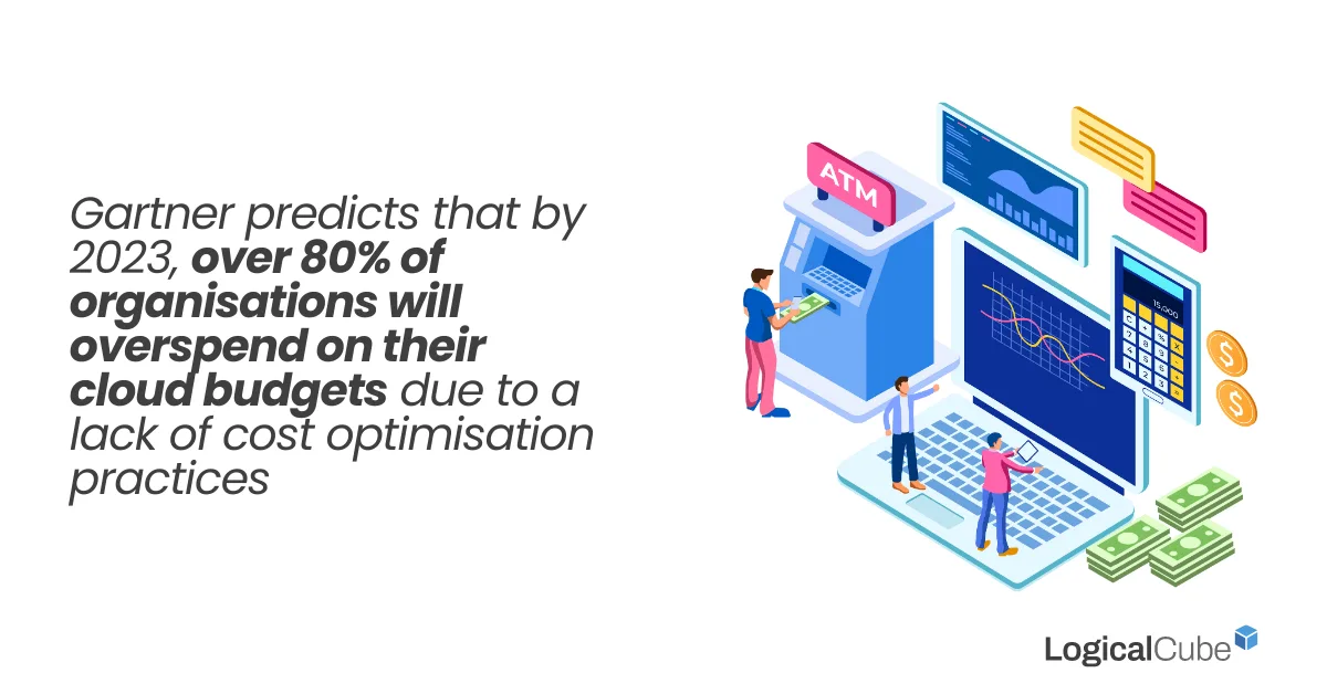 Cloud Cost Optimisation: Why it matters
